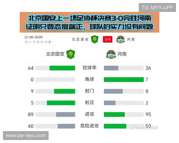 国安若强化中场控制,新赛季比赛节奏将更可控